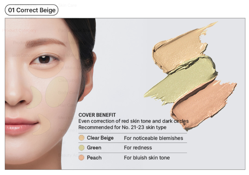 The Saem Cover Perfection Triple Pot Concealer