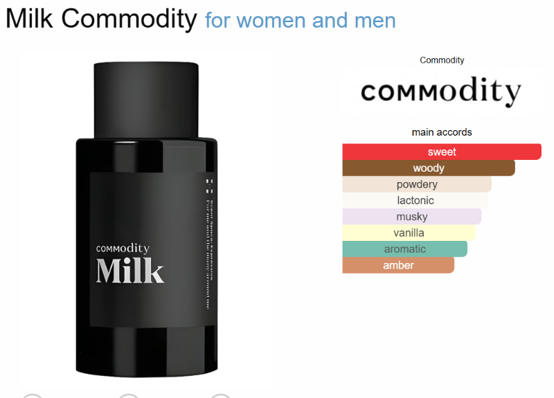 COMMODITY MILK Expressive (Vial)