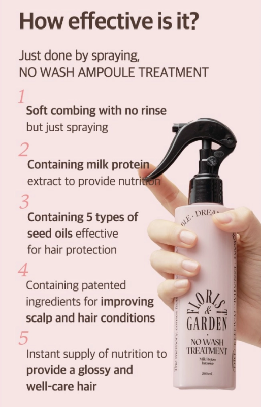 ODID Milk Protein Intensive No Wash Treatment