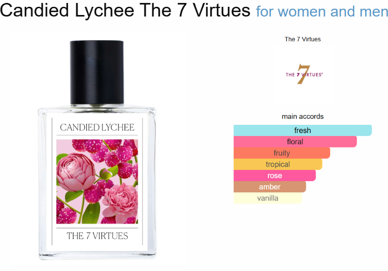THE 7 VIRTUES CANDIED LYCHEE (Vial)