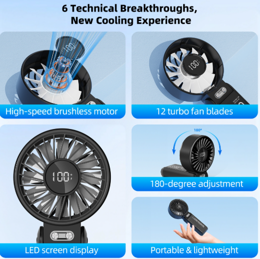 GOOJODOQ Foldable Portable Fan GFS003