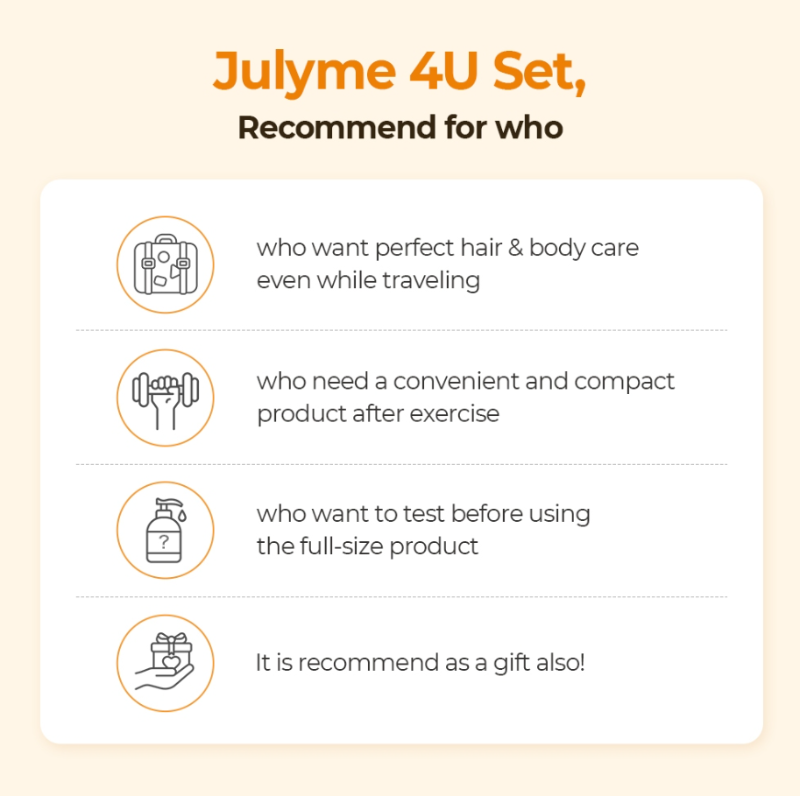 Julyme HEART Perfume Hand Cream Gift Set