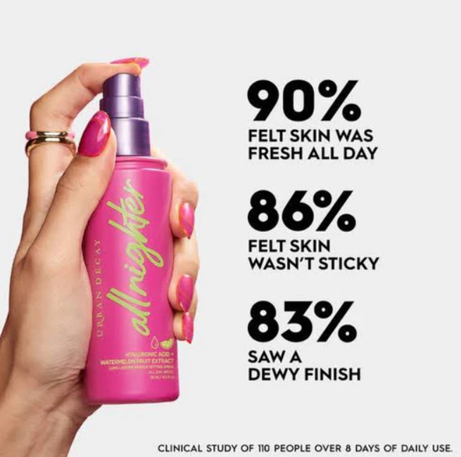 Urban Decay All Nighter Hyaluronic Acid Dewy Setting Spray