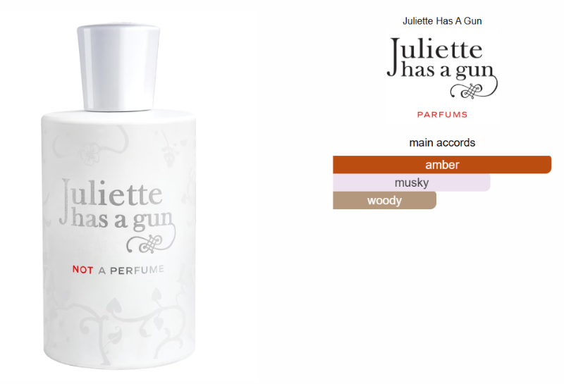 JULIETTE HAS A GUN NOT A PERFUME (Vial)