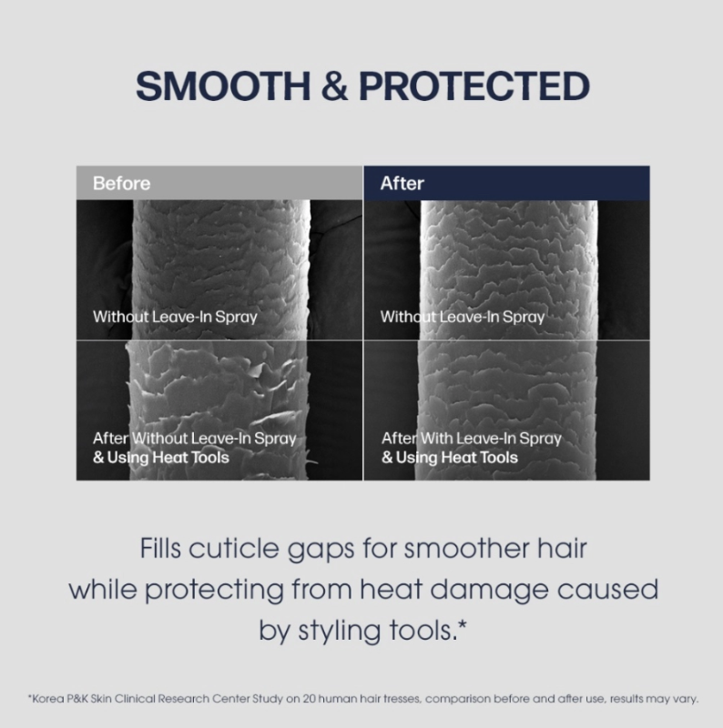 UNOVE No-wash Water Ampoule Treatment