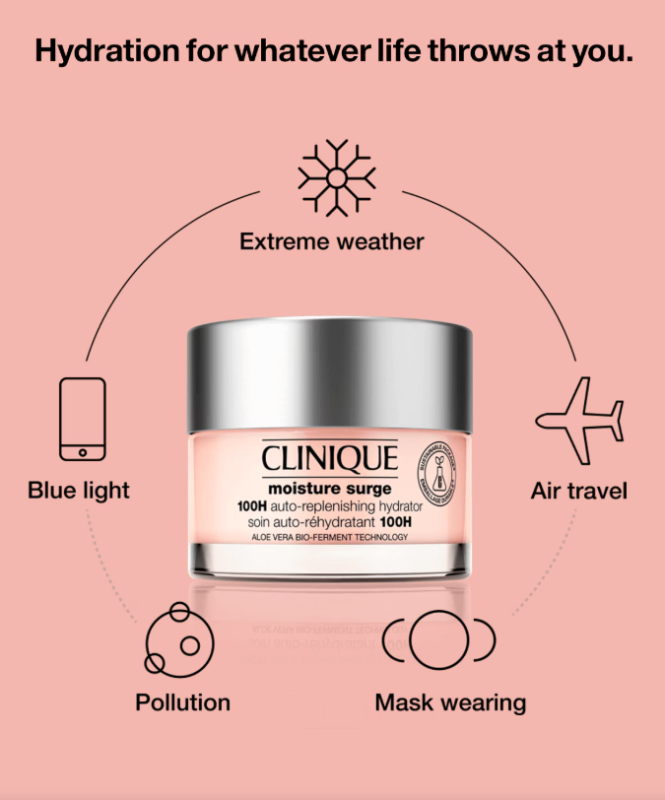 Clinique Moisture Surge™ 100H Auto-Replenishing Hydrator 15ml