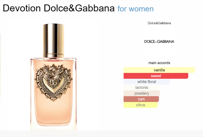 D&G DEVOTION EDP (Vial)