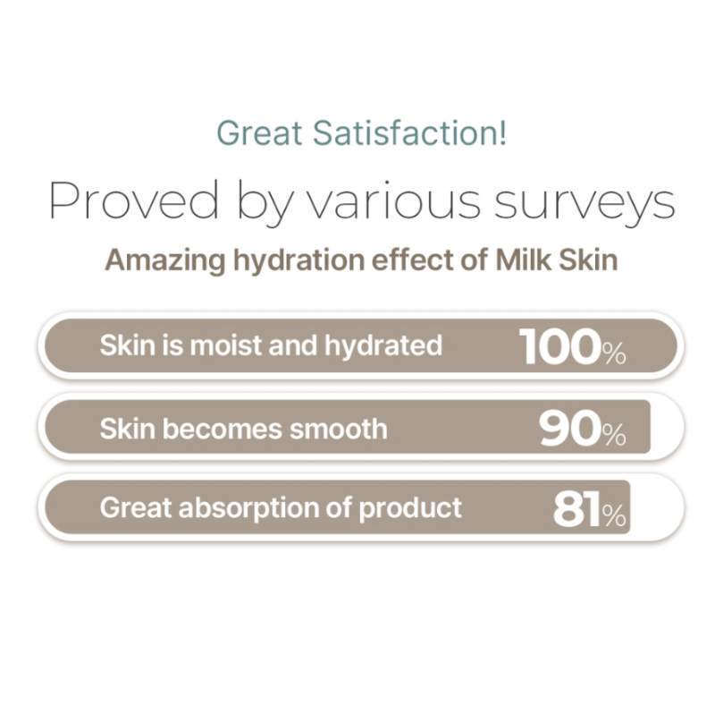 Tirtir Milk Skin Toner