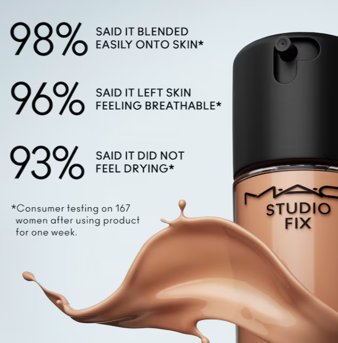 MAC Studio FIx Fluid SPF 15 24HR Matte Foundation + Oil Control NC40