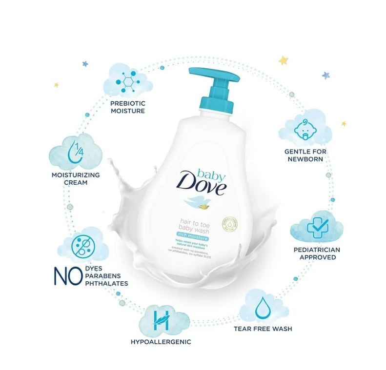 Dove Baby Hair To Toe Wash Rich Moisture