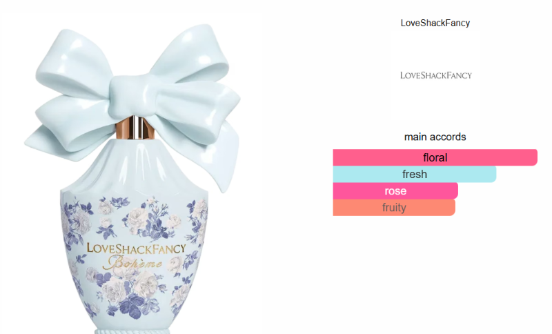LOVE SHOCK FANCY BOHEME (Vial)
