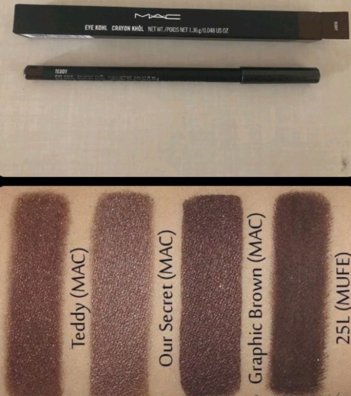 MAC Eye Kohl Liner