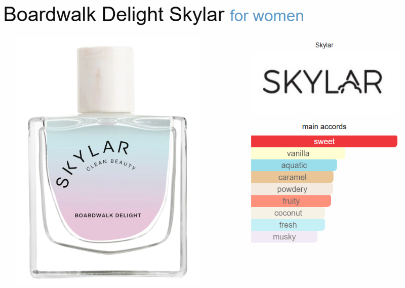 SKYLAR CLEAN BEAUTY BOARDWALK DELIGHT EDP (Vial)