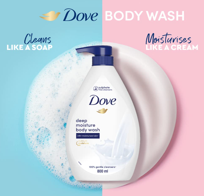 Dove Deeply Nourishing Body Wash