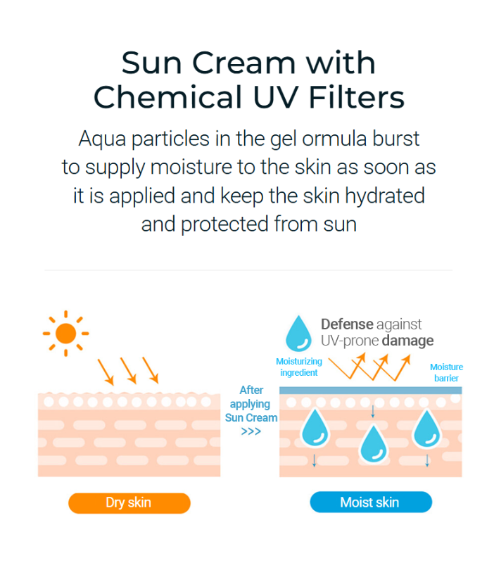 D'Alba Waterfull Essence Sunscreen SPF 50+ PA++++