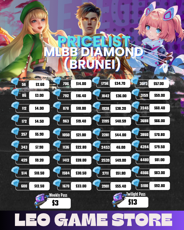 MLBB DIAMOND (BRUNEI)