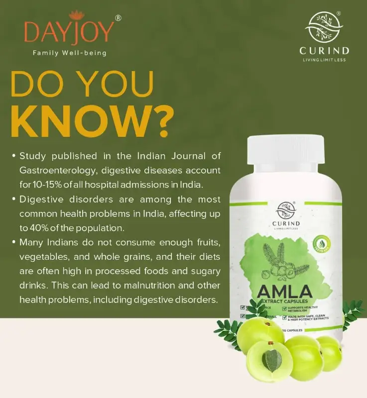 Amla Extract (60 Veg Capsules)