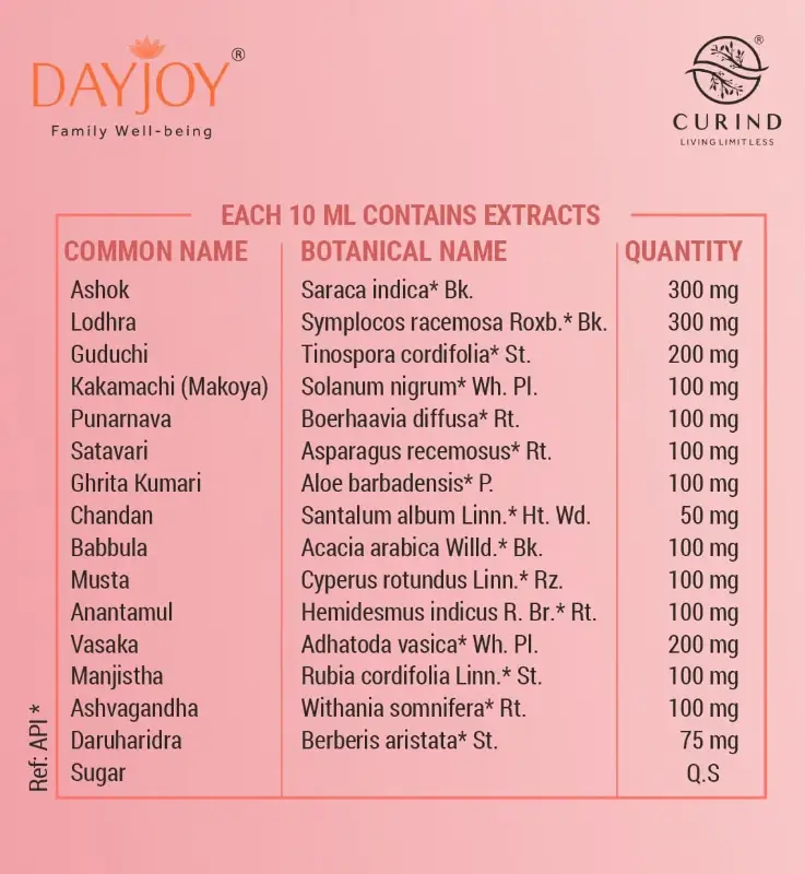 Adicardial Syrup (500ml)