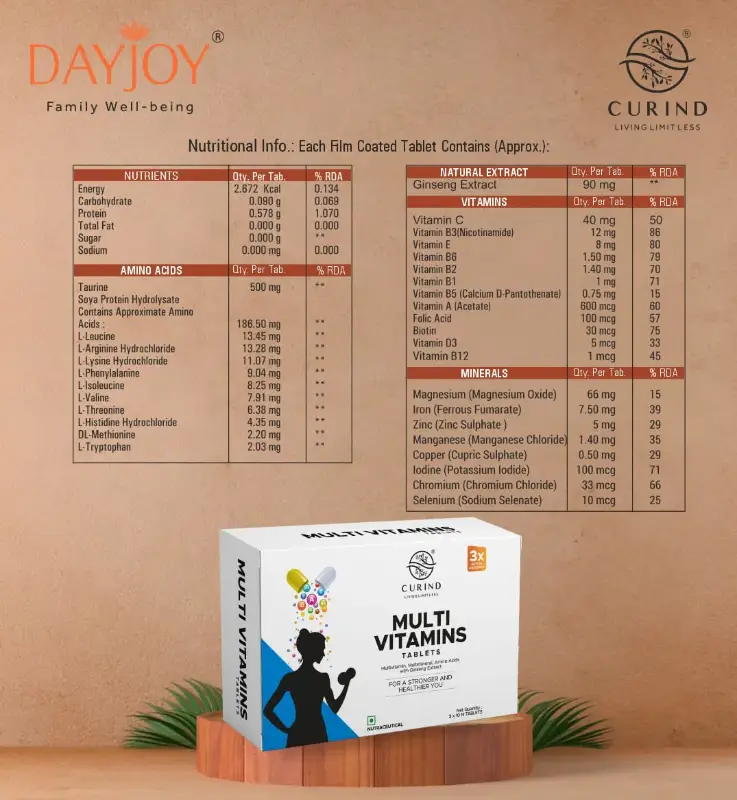 Multivitamins Tablets