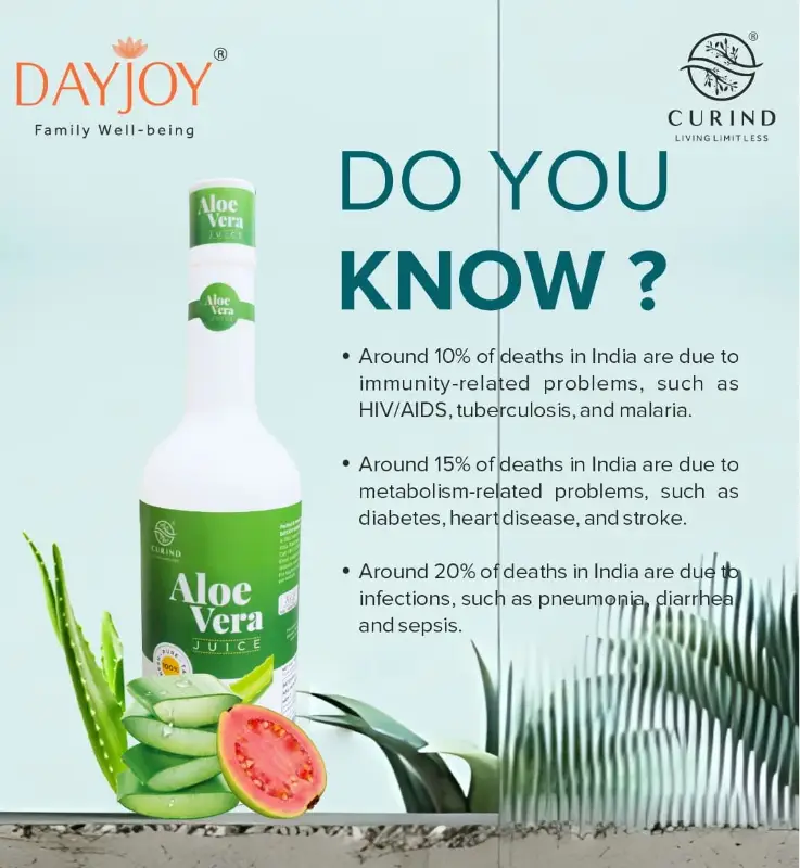 Aloevera With Guava Juice (1L)