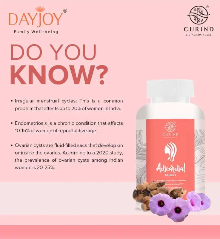 Adicardial (120 Tablets)