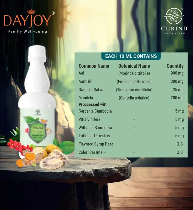 Nonima (500ml)