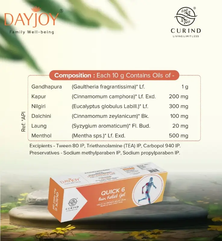 Quick 6 Pain Relief Gel (30g)