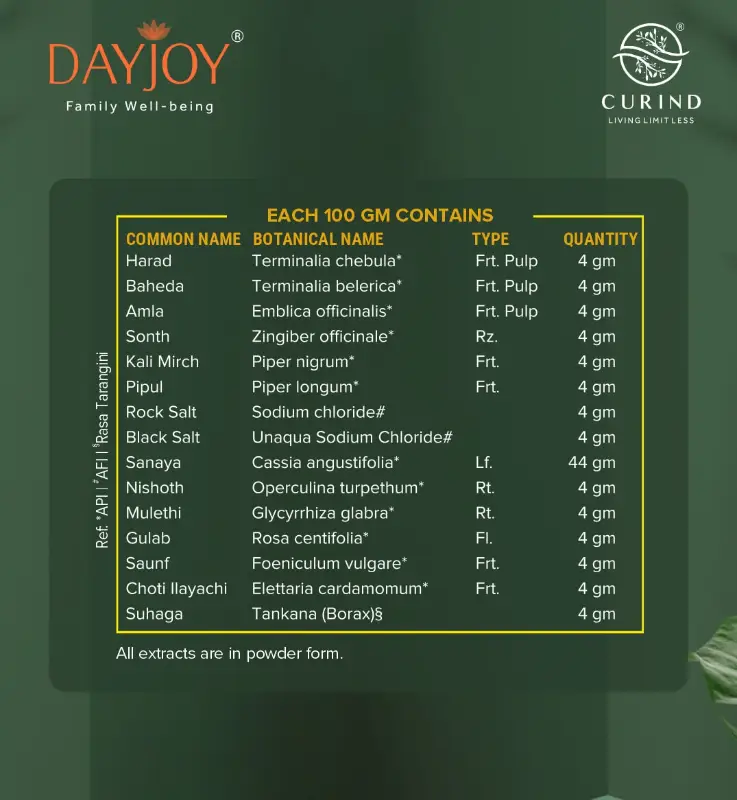 Arogya Churn (100g)
