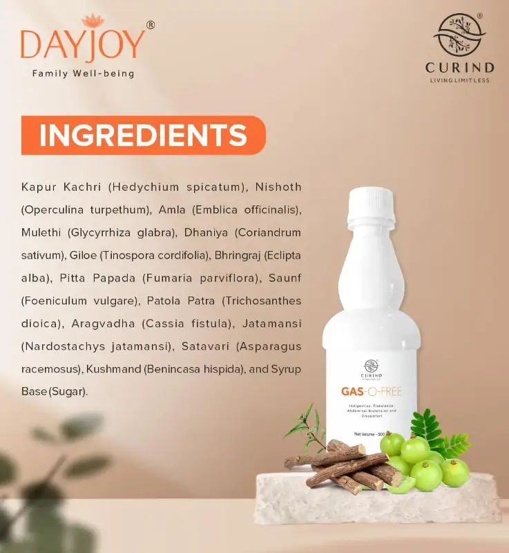 Gas-O-Free (500ml)