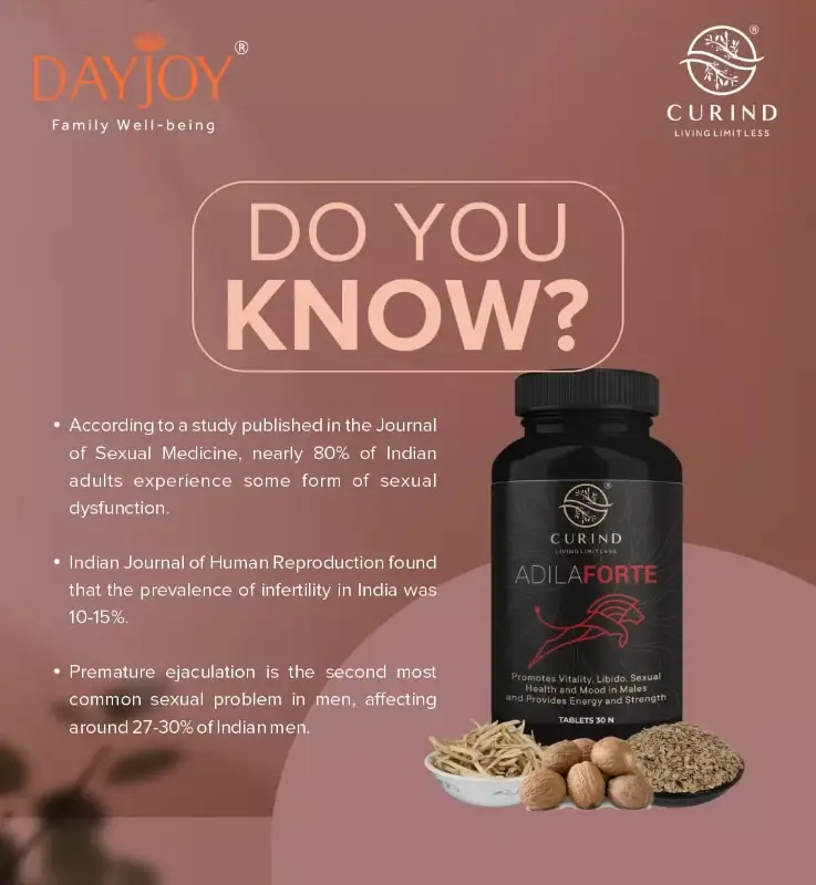 Adila Forte (30 Tablets)