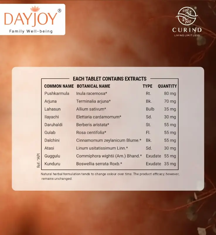 Adilipo (120 Tablets)
