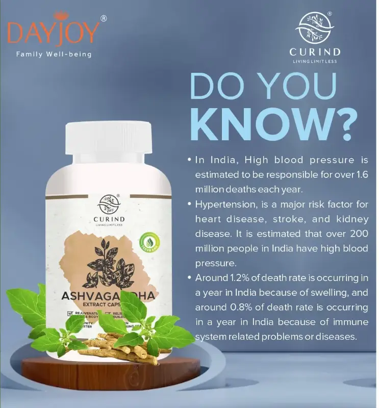 Ashvagandha Extract (60 Veg Capsules)