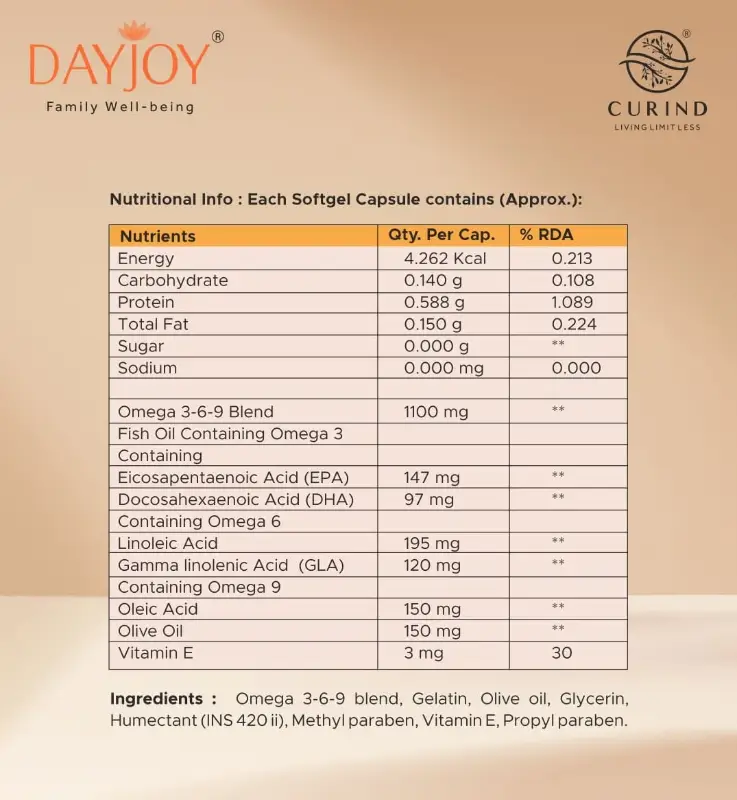 Omega 3-6-9