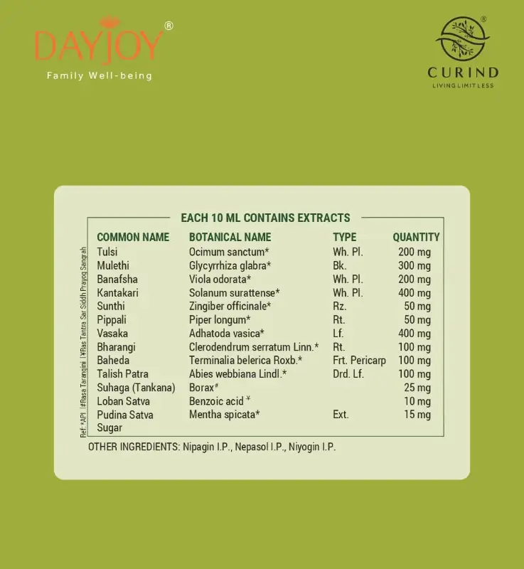 Asthel Cough Syrup (100ml)