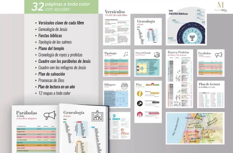Biblia Imitación Piel Marrón,  clásica,  Tamaño Manual