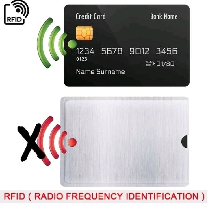 Porta tarjeta anti RFID (Contactless)