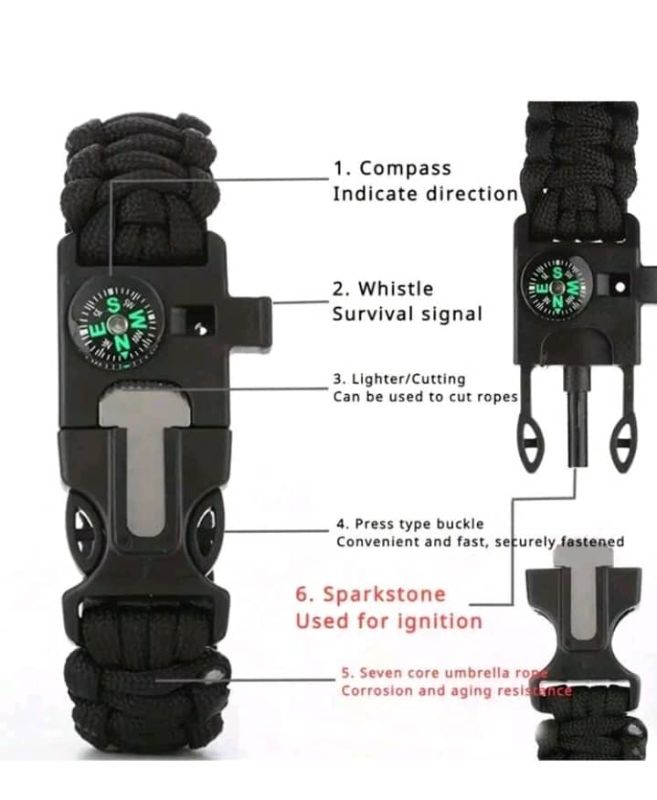 Pulsera multifuncional para caballero