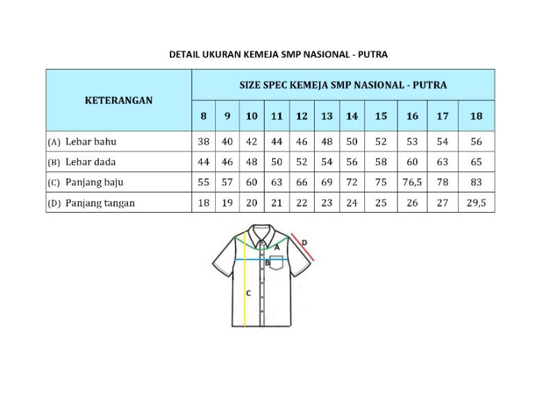 Seragam Nasional SMP - Putra