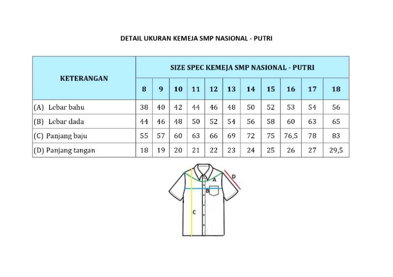 Seragam Nasional SMP - Putri