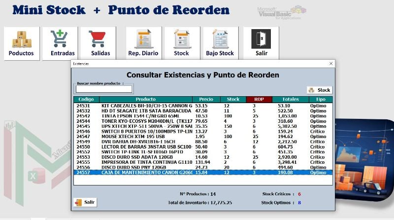 Mini Stock + Punto de Reorden