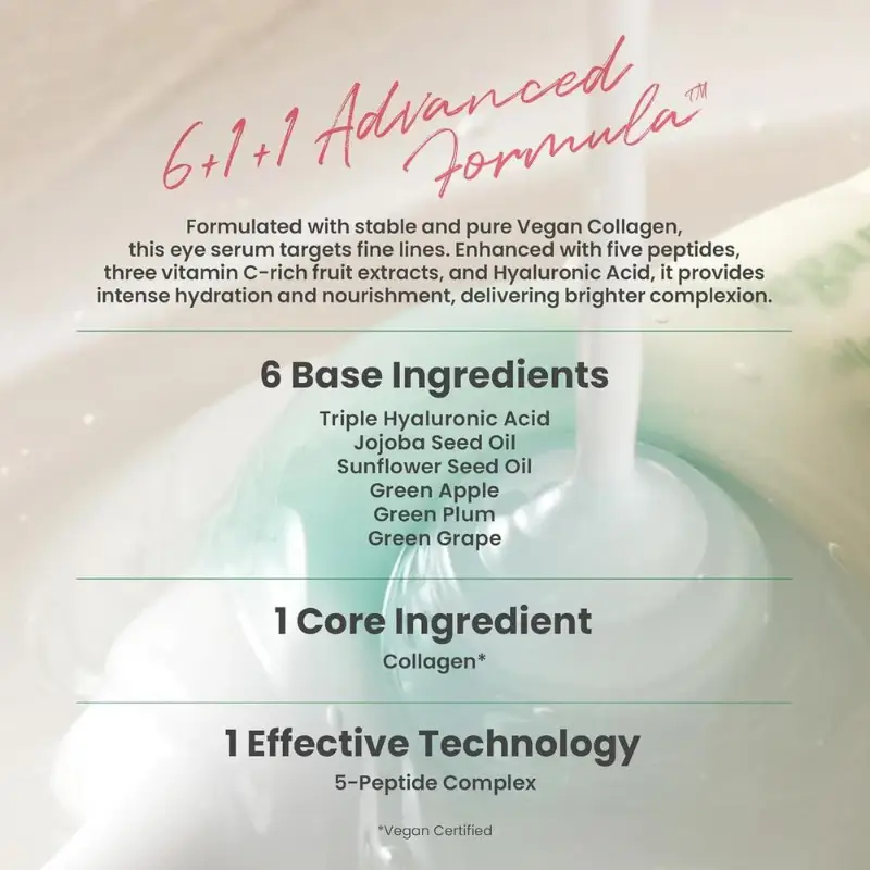 Vegan Collagen
Eye Serum