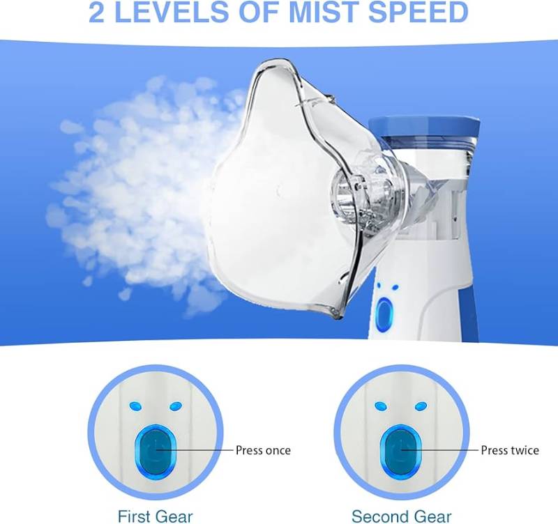 Portable Mesh Nebuliser Machine – Micro-Mesh Atomizer (Adults & Children)