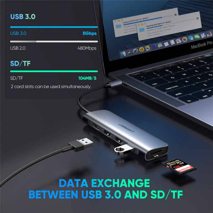 Type‑C to USB HUB 4‑Port USB 3.0 Hub