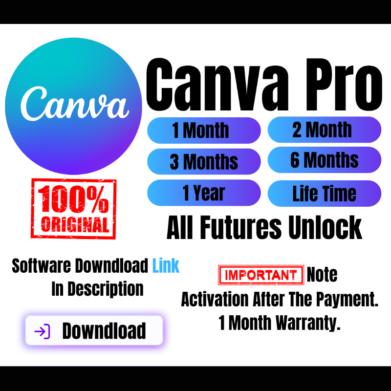 Canva Pro Lifetime