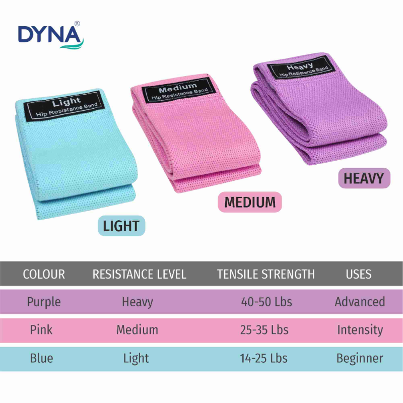 Dyna Fabric Resistance Band – Loop Hip Band for Women & Men