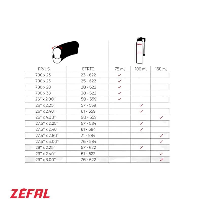 Sellante e Inflador de 150Ml Zefal