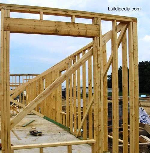 Wood frame construction