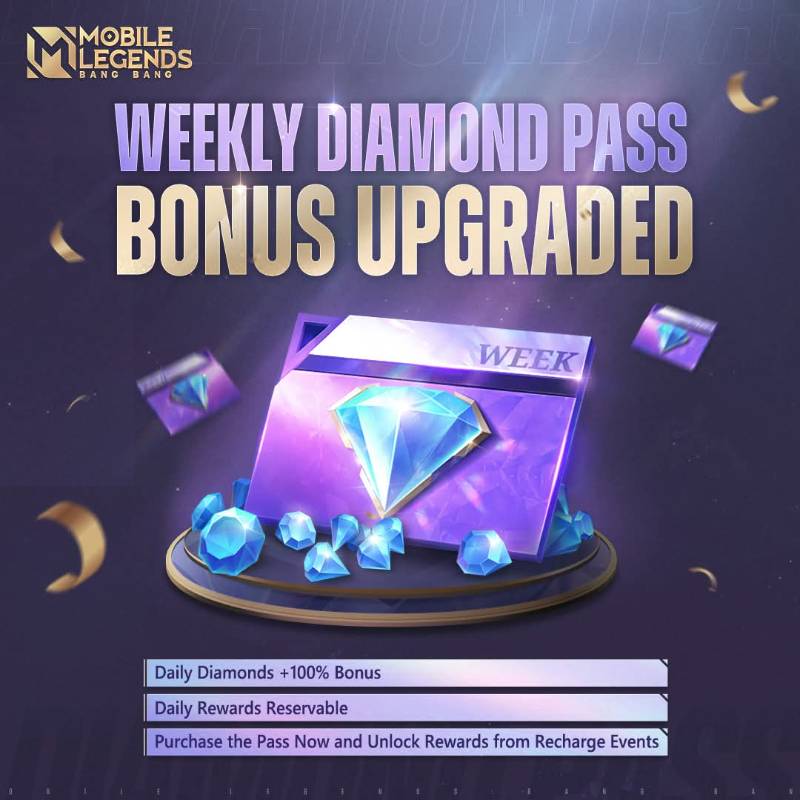 Weekly Diamond Pass