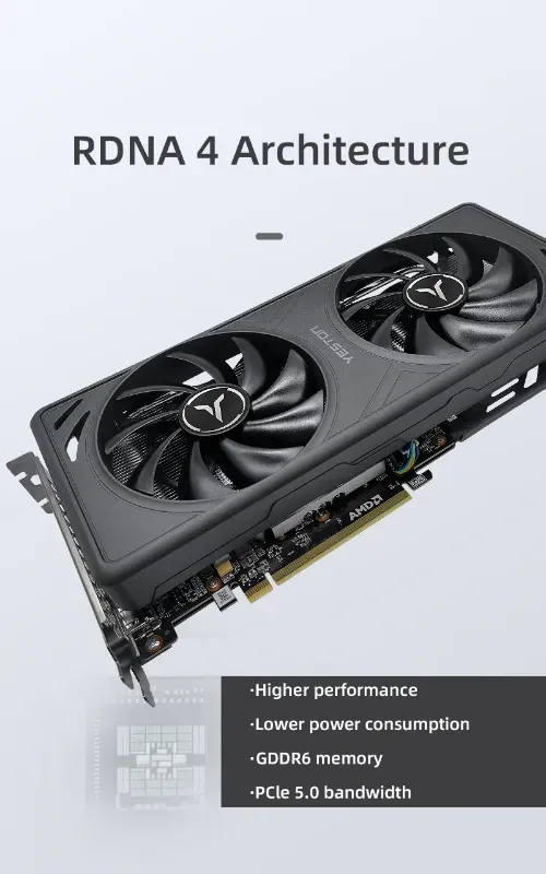 Yeston GAEA Radeon RX 9060 XT 16GB