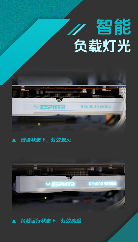 ZEPHYR Rx6900xt 16 GB